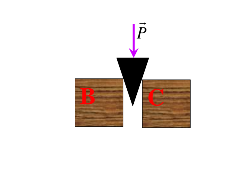 Question image for A wedge (height =4in and base width=1.5in) is to